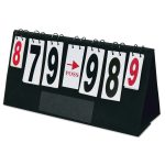 SCORE BOARD BASKETBALL FLIP DIGITS PRINT ON PLASTIC SHEET